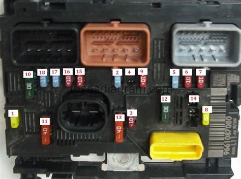 peugeot 307 fuse box rear lights 